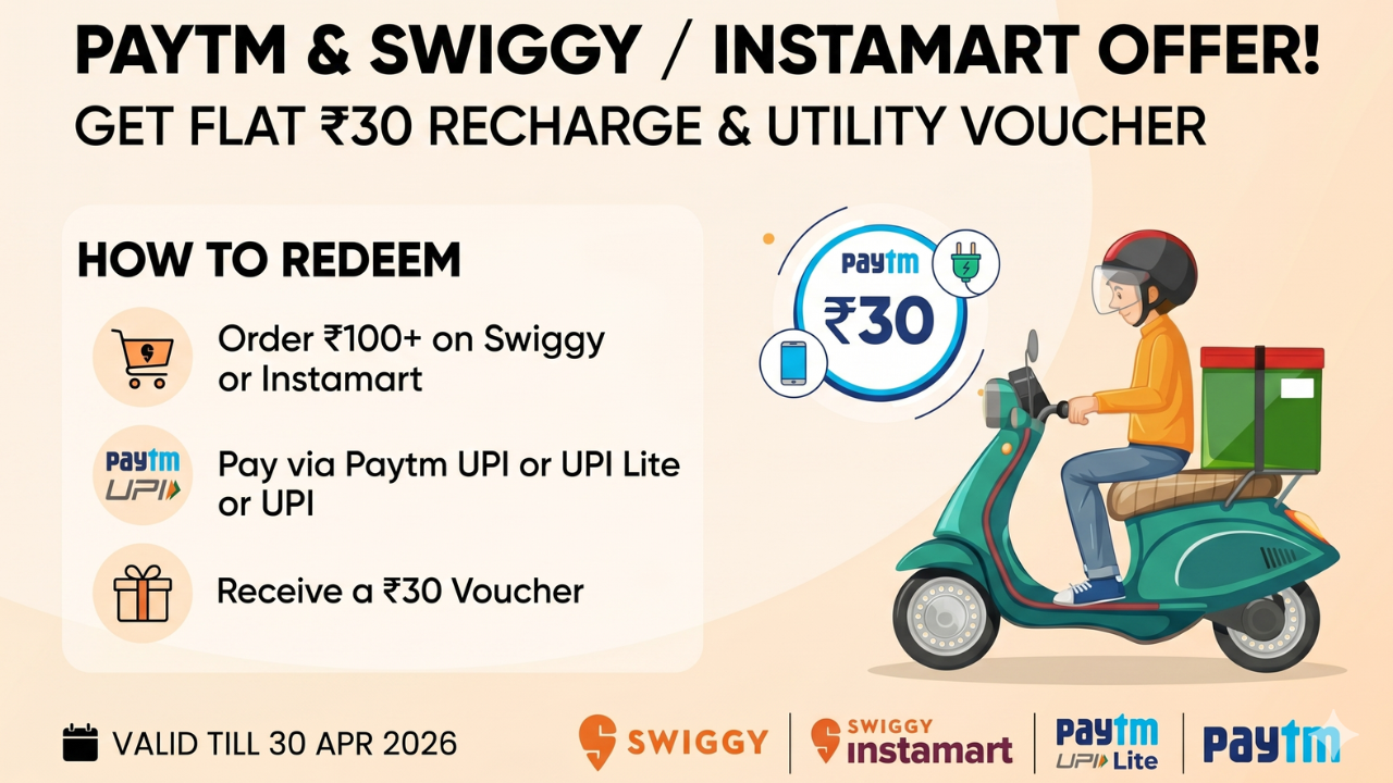 Paytm Swiggy Offer: Get Flat ₹30 Recharge Voucher on ₹100 Order